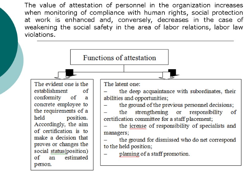 The value of attestation of personnel in the organization increases when monitoring of compliance